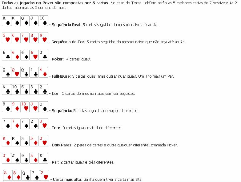 Sequencia Poker K A 2 3 4